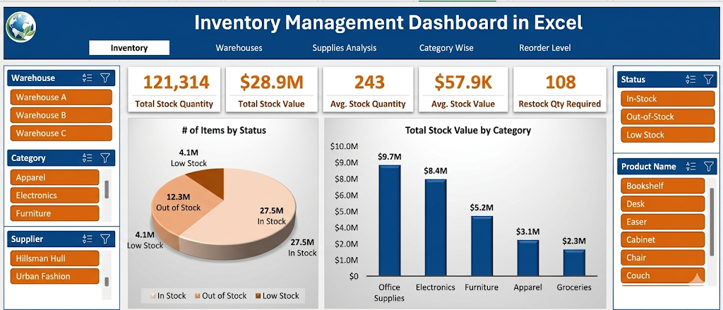 Factory Management System